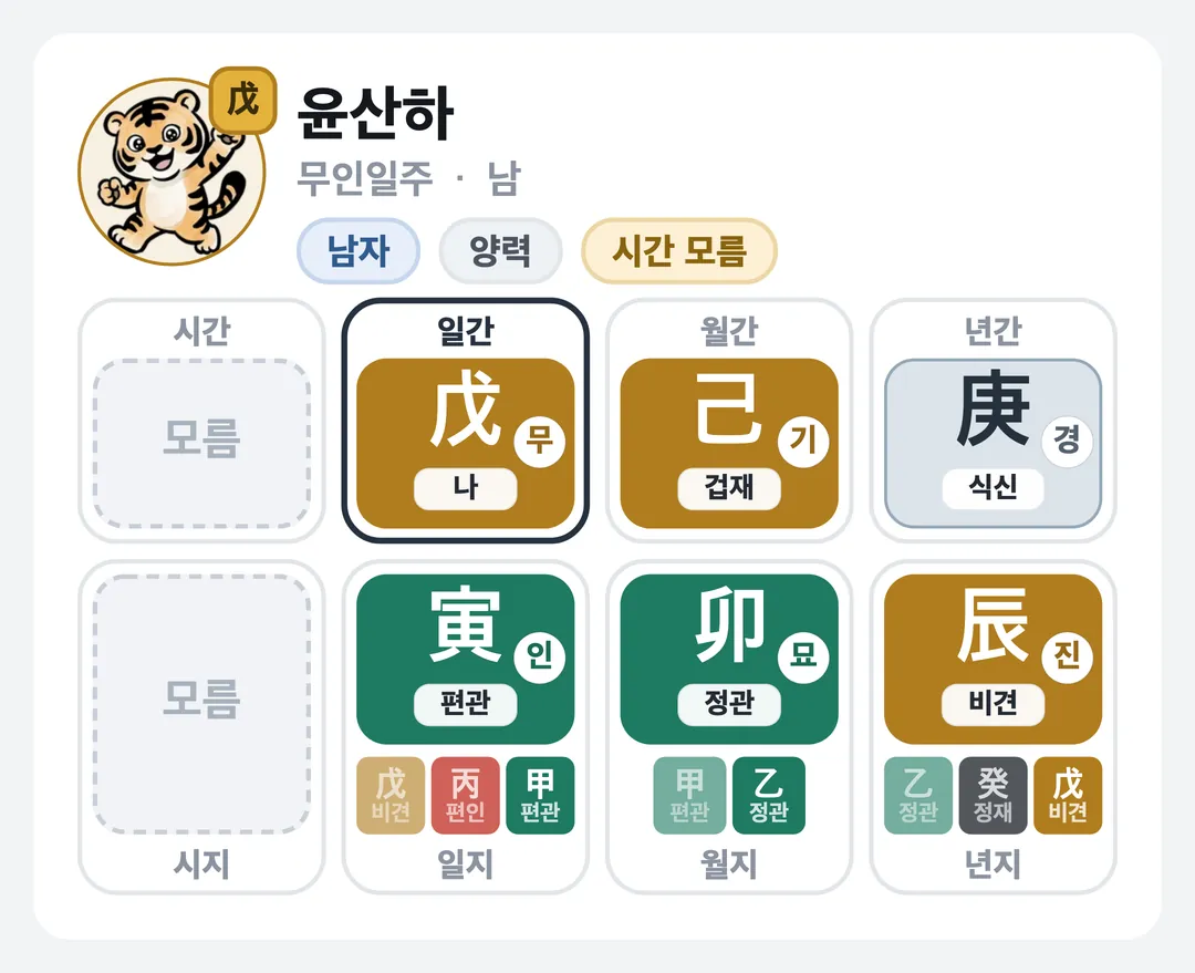 윤산하 사주 원국 — 무인일주