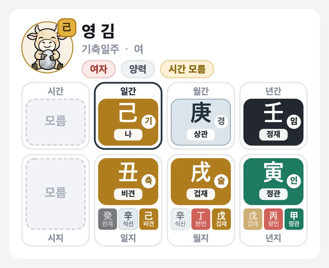 영 김 사주 원국 — 기축일주