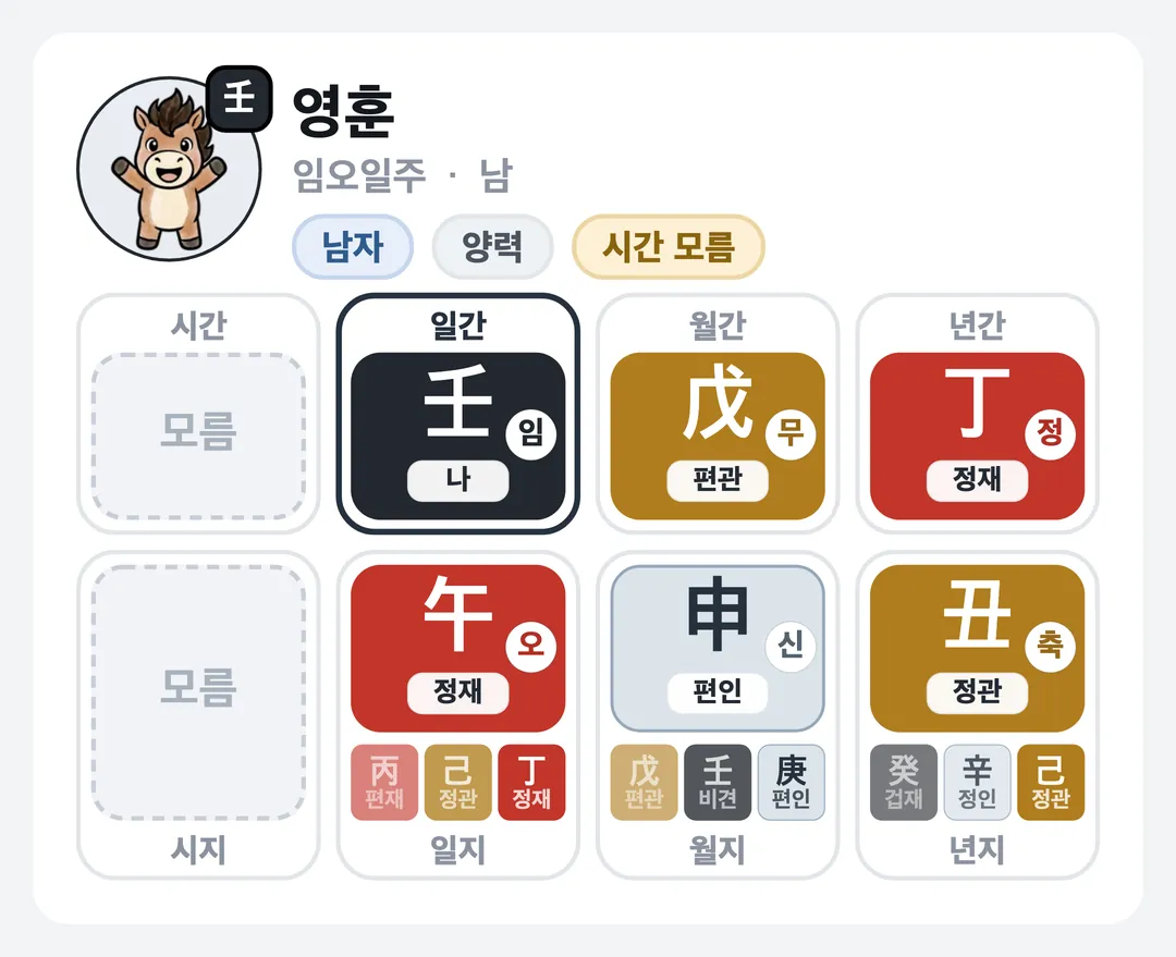 영훈 사주 원국 — 임오일주
