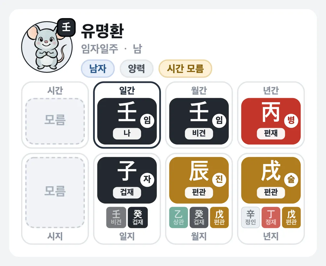 유명환 사주 원국 — 임자일주