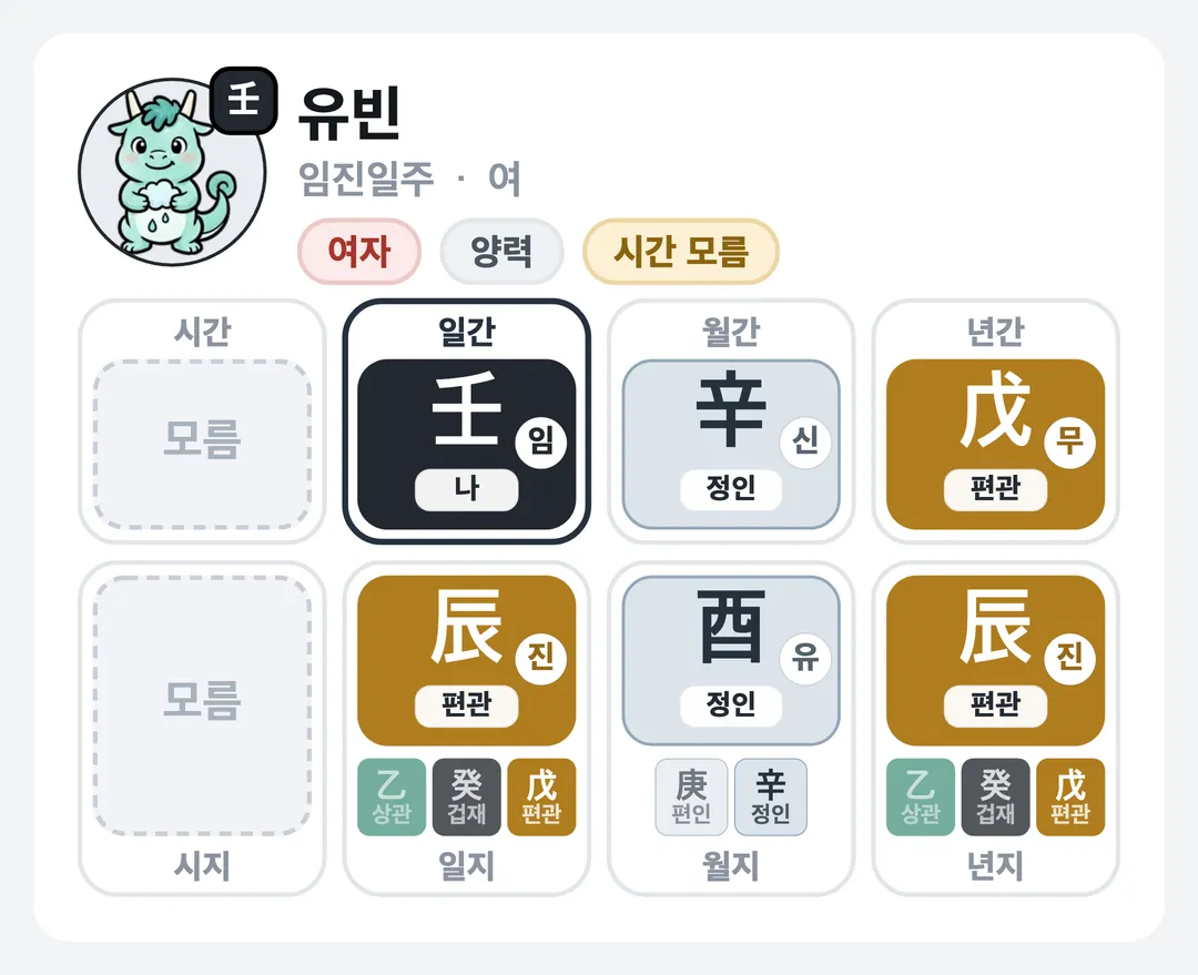 유빈 사주 원국 — 임진일주
