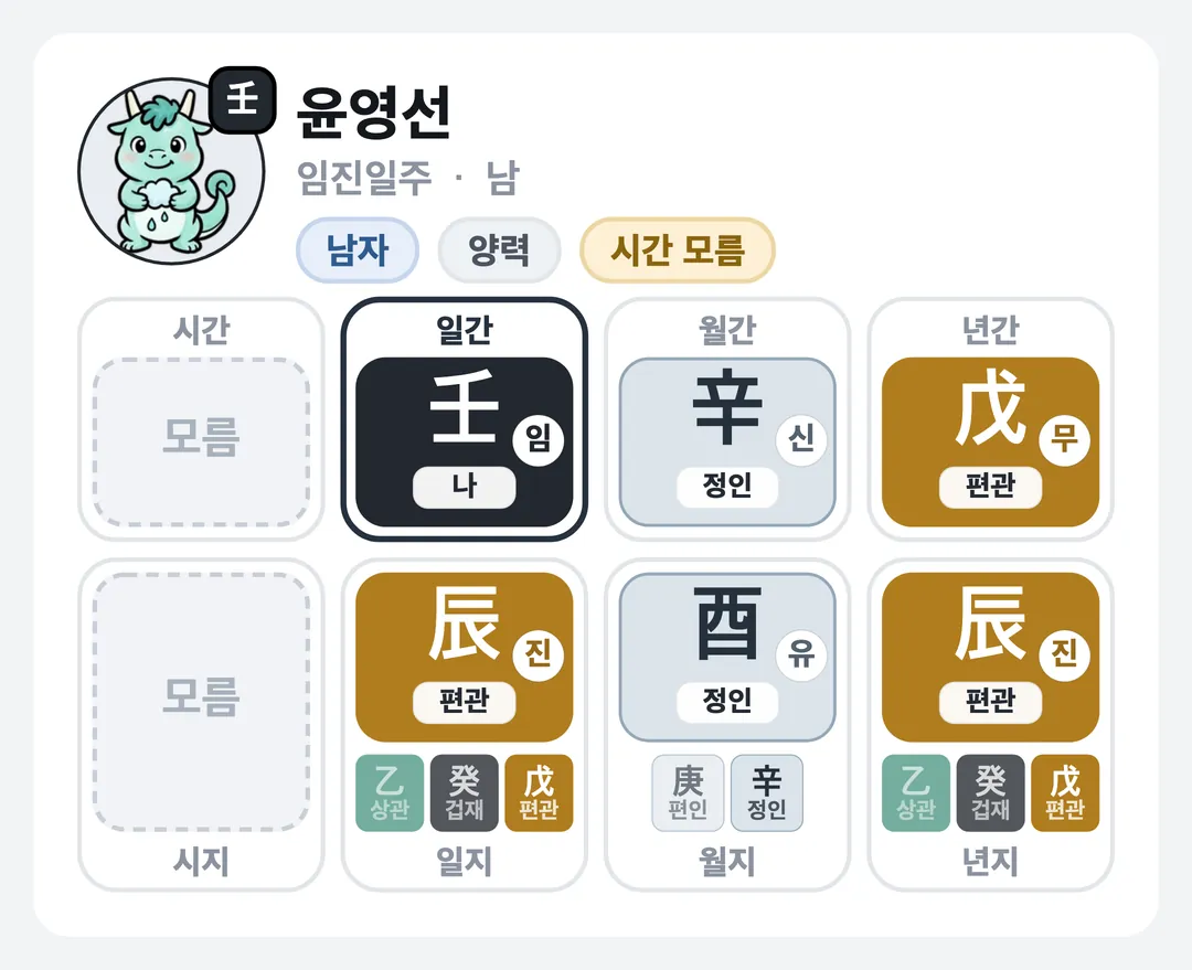 윤영선 사주 원국 — 임진일주